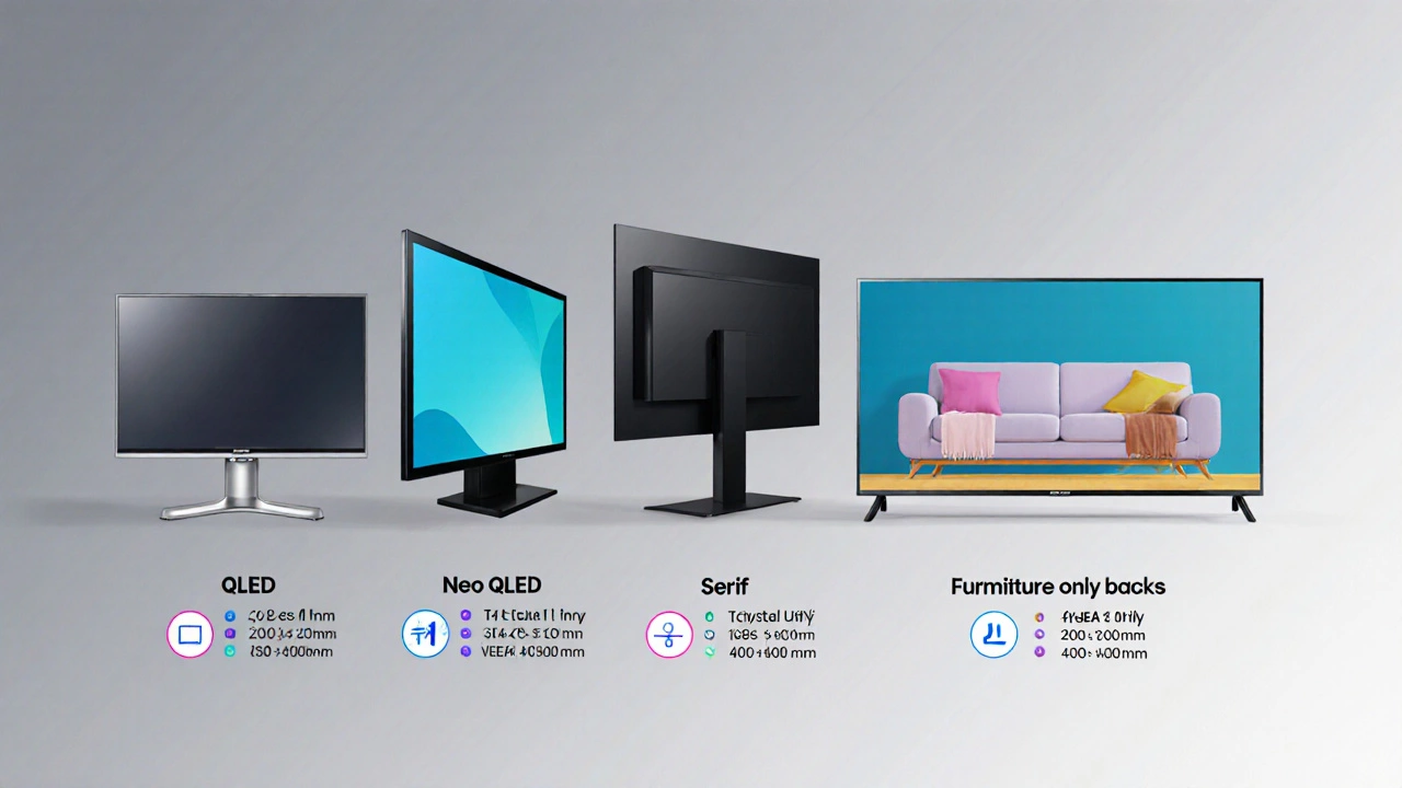 Illustration of five Samsung TV series showing their distinct stands and VESA patterns.